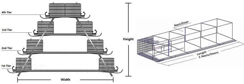 battery cage drawing design